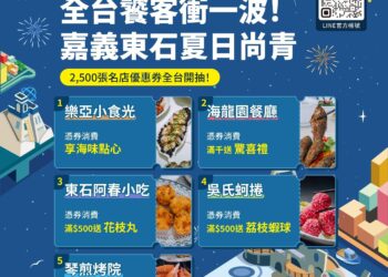 全台饕客衝一波！嘉義東石鮮蚵、海產2500張名店優惠券開抽