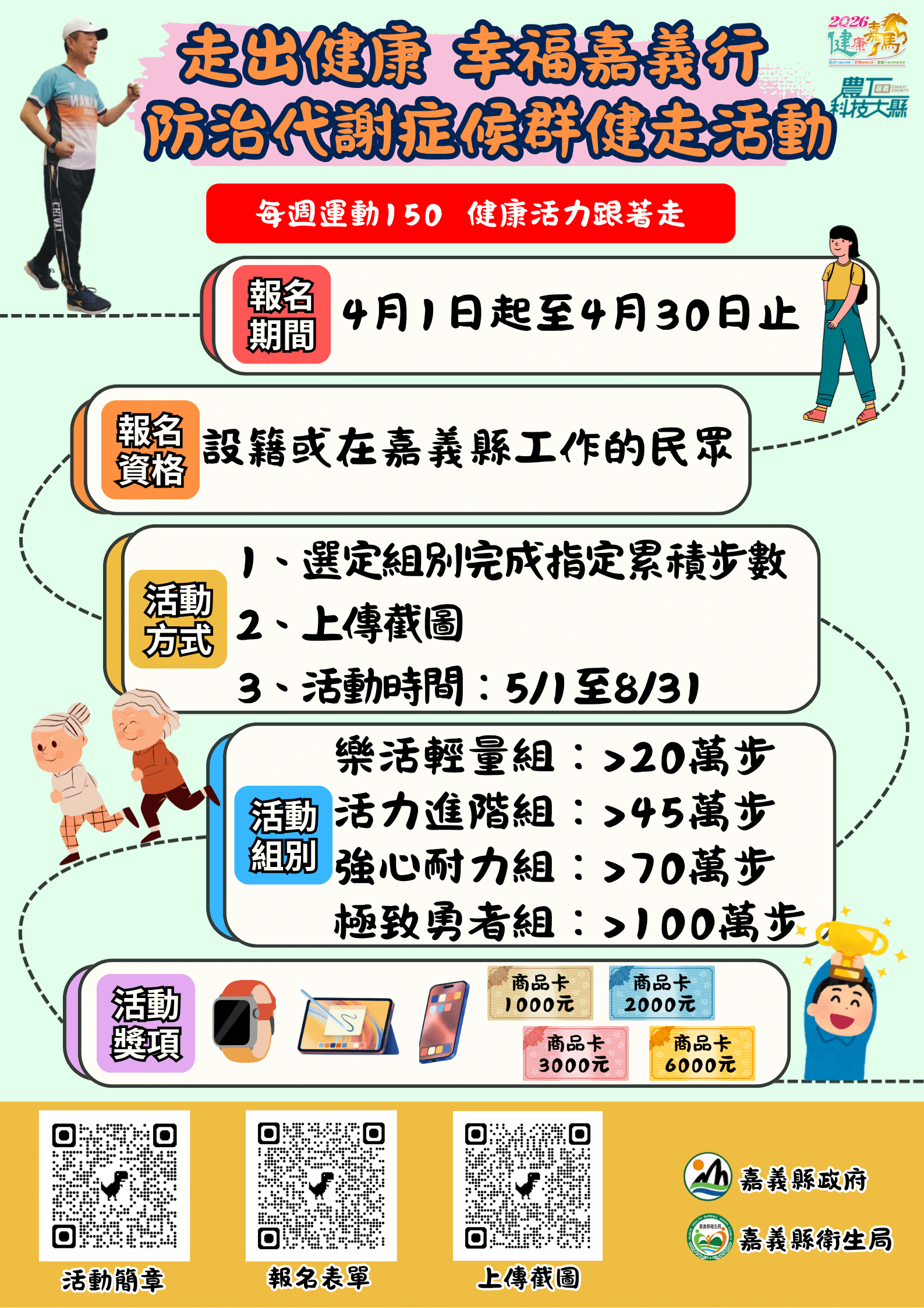 嘉縣「走出健康,幸福嘉義行」活動開跑 豐富大獎等你拿 1 15