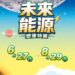 「未來能源想像特展」暑假登場　太空教育館引導學生探索綠能應用