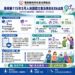 南投縣5月份人民團體推動性別主流化成果與立案情形