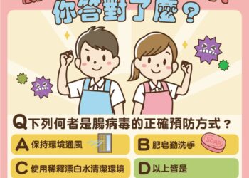 國內腸病毒疫情升溫　請家長及教托育機構提高警覺　持續落實手部及環境衛生　留意嬰幼兒健康狀況