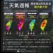 滯留鋒面及西南氣流報到　嘉縣府請養殖漁業加強防汛及水質管理