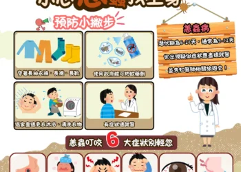 嘉義縣衛生局提醒民眾清明連假掃墓踏青應加強防護　遠離恙蟲與蛇類威脅