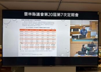 雲林成功擺脫全國最窮縣市　議員肯定縣府治理有成　張麗善：擘畫9+1產業園區　邁向農工商科技城　展現雲林潛力與競爭力