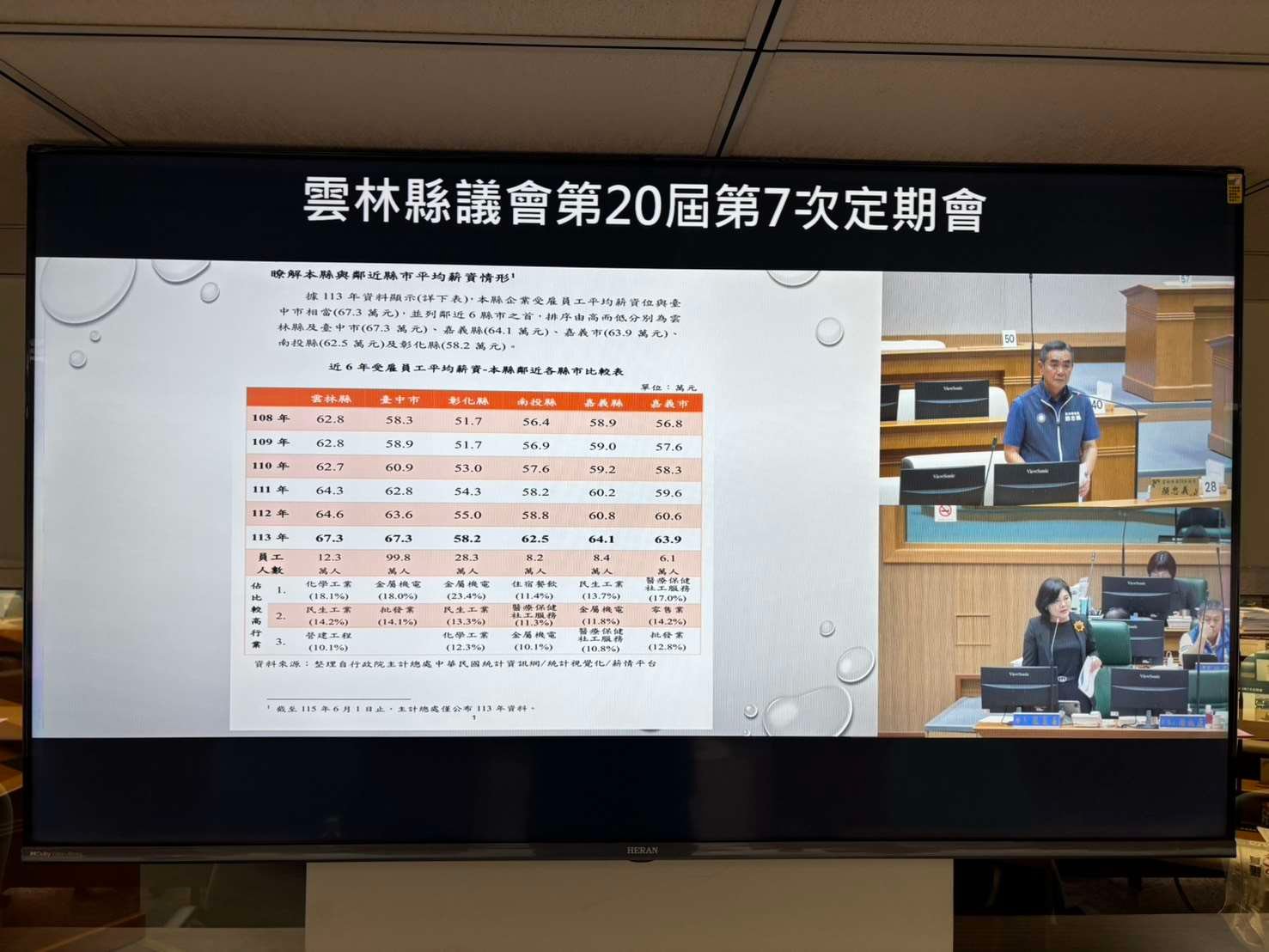 藝享雲林《世界棒球經典賽》轉播 雲林應援團加油聲響徹縣府大禮堂 1 33-2