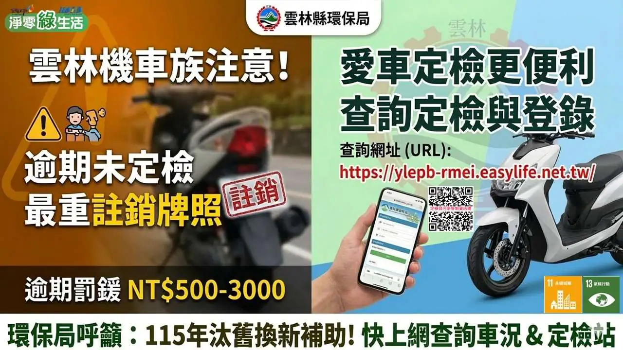 機車族注意!未定檢最重罰3,000元並註銷牌照 老舊機車未使用速辦理監理異動還可申請補助 1 35 20