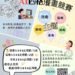 「無毒嘉園」AI四格漫畫競賽開跑 最高可獲5,000元禮券 10 「無毒嘉園」AI四格漫畫競賽開跑 最高可獲5,000元禮券
