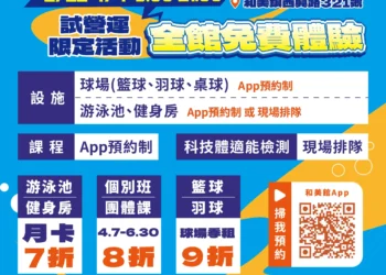 和美全民運動館即日起至4月4日啟動試營運　全館設施限時免費體驗