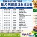 雲縣毛孩預防醫學　7月份免費狂犬病疫苗注射活動
