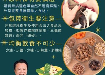 嘉義縣衛生局公布「115年端午節複合式食品安全稽查專案」抽驗結果