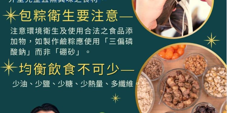 嘉義縣衛生局公布「115年端午節複合式食品安全稽查專案」抽驗結果 1 5 35 9