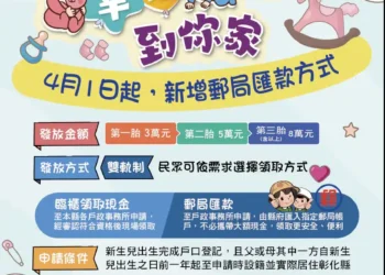 彰化生育補助推雙軌制　現金發放與郵局匯款並行更便利