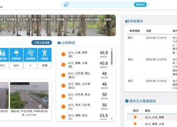打造智慧觀光首都！全新「南投即時交通資訊網」上線