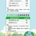 舊物變新寶 彰化縣環保淨零嘉年華　邀您體驗「以物易物」的樂趣
