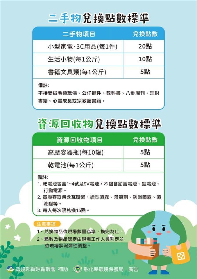 舊物變新寶 彰化縣環保淨零嘉年華 邀您體驗「以物易物」的樂趣 1 74