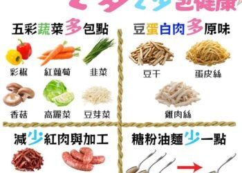 清明潤餅健康吃　嘉義縣衛生局提醒選對配料　適量攝取