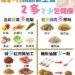 清明潤餅健康吃　嘉義縣衛生局提醒選對配料　適量攝取