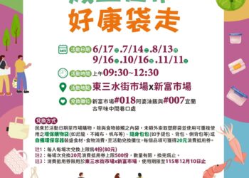 買菜帶環保袋就賺到!北市2市場最高送80元抵用券 2 買菜帶環保袋就賺到!北市2市場最高送80元抵用券