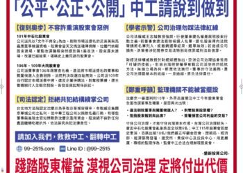中工違法剔除股東提名　開公司治理倒車　股東疾呼嚴懲不法