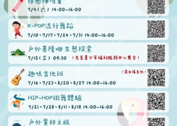 基隆暑假不無聊 熱音、街舞、基隆嶼探索活動開放報名 10 基隆暑假不無聊 熱音、街舞、基隆嶼探索活動開放報名