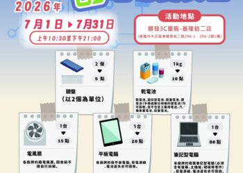 基隆環保局結合順發3C店　回收可攜式電腦兌換送好禮