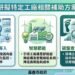 挺產業拚經濟！嘉市爭取特定工廠「雙金免收一年」減輕企業負擔