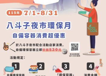 八斗子假日夜市環保月登場　帶環保容器消費現折30元
