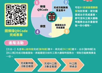 恐龍出沒 4天限定 科工館兒童節「恐龍童樂大冒險」登場