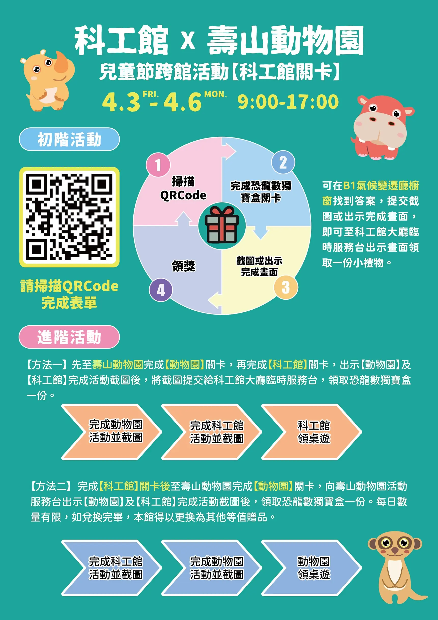 恐龍出沒 4天限定 科工館兒童節「恐龍童樂大冒險」登場 1 IMG 4579