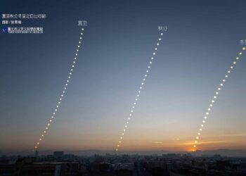 立竿近無影、三星映晚空　夏至天象一次看