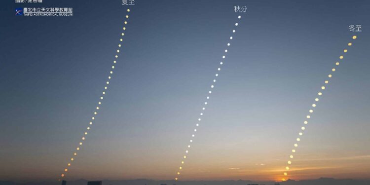 立竿近無影、三星映晚空 夏至天象一次看 1 IMG 4915