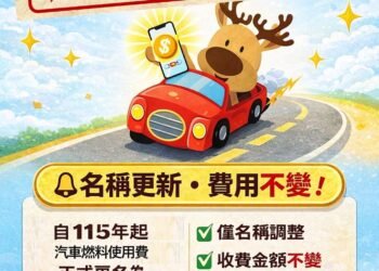 公路使用養護安全管理費　係真ㄟ
