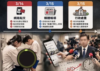 【獨家】「脫褲子打學生」事件爭議再起  何老師還原時間軸　堅決否認！並控訴證據錯置   校長不公