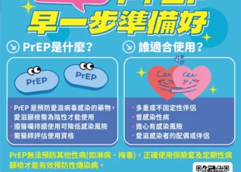情人佳節有備套　為「愛」篩檢有一套