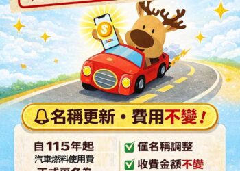 汽車燃料使用費換新名 「公路使用養護安全管理費」7月開徵 5 汽車燃料使用費換新名 「公路使用養護安全管理費」7月開徵
