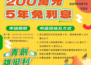 青創神隊友、陪伴品牌減壓築夢　青年創業貸款利息補貼　「雄挺利」7/1開跑