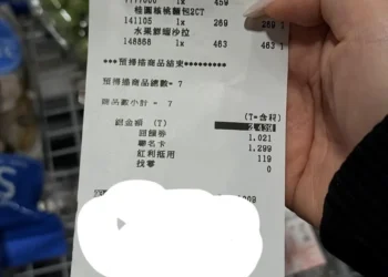 好市多黑鑽卡值不值？網友實測喊「不僅年費凍漲還回饋超有感」