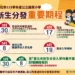 小一新生注意了!北市教育局數位入學平臺上線 入學更輕鬆 11 小一新生注意了!北市教育局數位入學平臺上線 入學更輕鬆