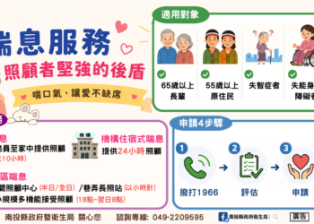 照顧有喘息 長照給您靠 8 照顧有喘息 長照給您靠
