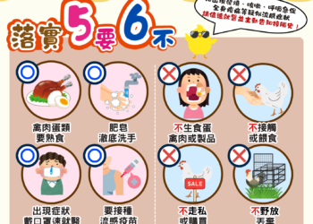 嘉縣防範新型A型流感 跨機關聯防 守護禽場工作者健康 4 嘉縣防範新型A型流感 跨機關聯防 守護禽場工作者健康