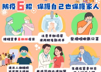 新冠死亡個案持續增加! 南投縣衛生局籲高風險族群接種疫苗、戴口罩防重症 6 新冠死亡個案持續增加! 南投縣衛生局籲高風險族群接種疫苗、戴口罩防重症