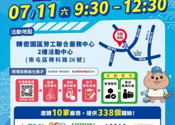 無紙化徵才免帶履歷！　精密機械科技園區暨南屯區聯合徵才7/11登場