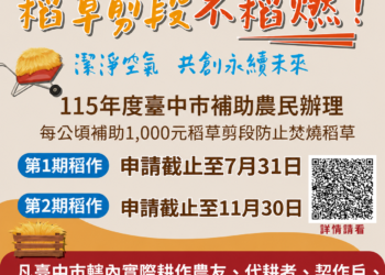中市推動循環農業　稻草再利用補助最高每公頃2,000元　第1期作受理至7/31