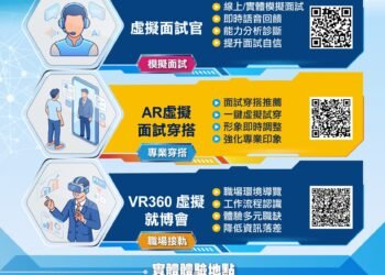 AI助攻青年求職！　中市智慧就業服務累計逾2萬人次體驗