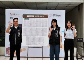 中市南屯建功5號、太平育賢三期、烏日高鐵好宅三案聯合抽籤結果出爐！　621戶預計9月入新厝