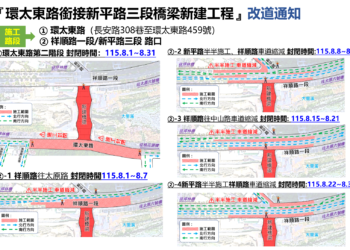 「坪林新橋工程」拚年底通車！　中市建設局8月啟動交通維持措施 籲用路人提前改道