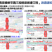 「坪林新橋工程」拚年底通車！　中市建設局8月啟動交通維持措施 籲用路人提前改道
