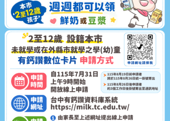 「台中有鈣讚2.0」擴大補助對象　7/31起開放線上申請「有鈣讚數位卡」