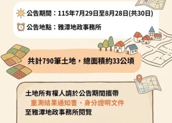 大雅區790筆土地數值法重測成果公告 即日起至8月28日開放閱覽 6 大雅區790筆土地數值法重測成果公告 即日起至8月28日開放閱覽