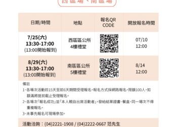 掌握社區管理大小事！　115年台中樂居學堂 7/25起西區、沙鹿、南區接力巡迴開課